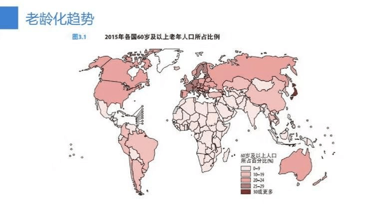 各国医生人口比例_全科医生来了 中国全科医生现状如何