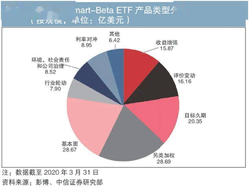 人口过于集中有何利弊_网络的利弊图片(3)