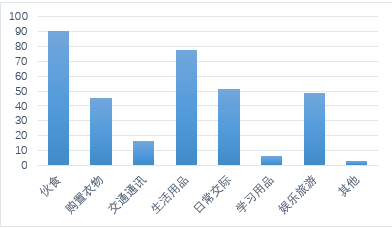 人口手_手牵手做好人口普查 心连心共建最美中华