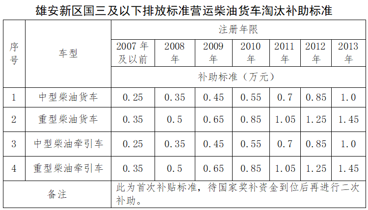 三台县人口多少_四川人口过百万的县, 有可能省直辖, 有你的家乡吗