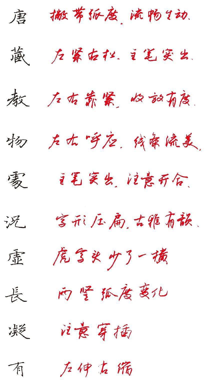 李轩雯 10岁 指导老师 王瑜 福建省龙岩市新罗区排头小学 朱批局部