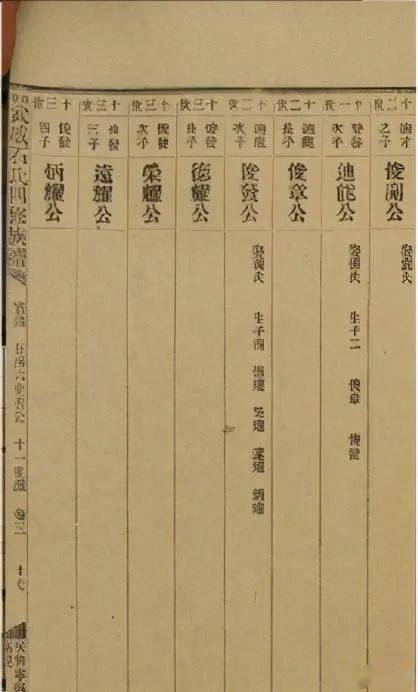 一代人简谱_儿歌简谱(3)