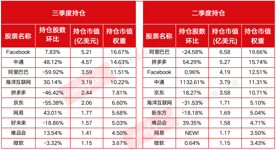 水果电商排名_电商助农卖水果(3)