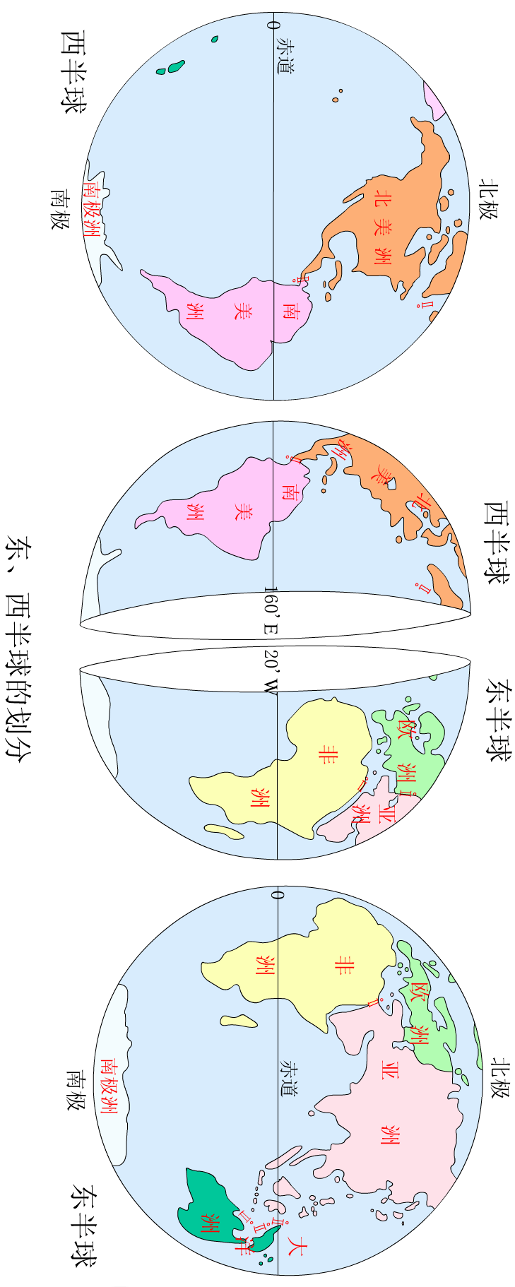 地理挂图:东西半球图