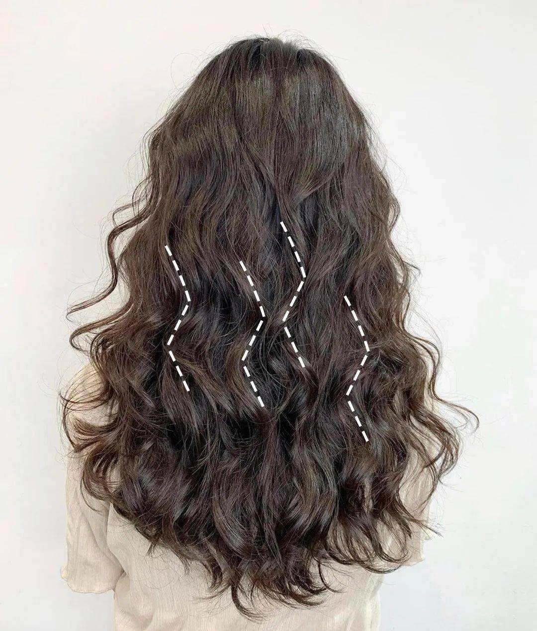 造型|女明星都爱的「神仙卷发」，真的REAL好看！