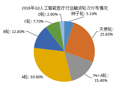 金融投资行为对gdp的影响_美国房价再创新高,中国买家该走还是该留(3)