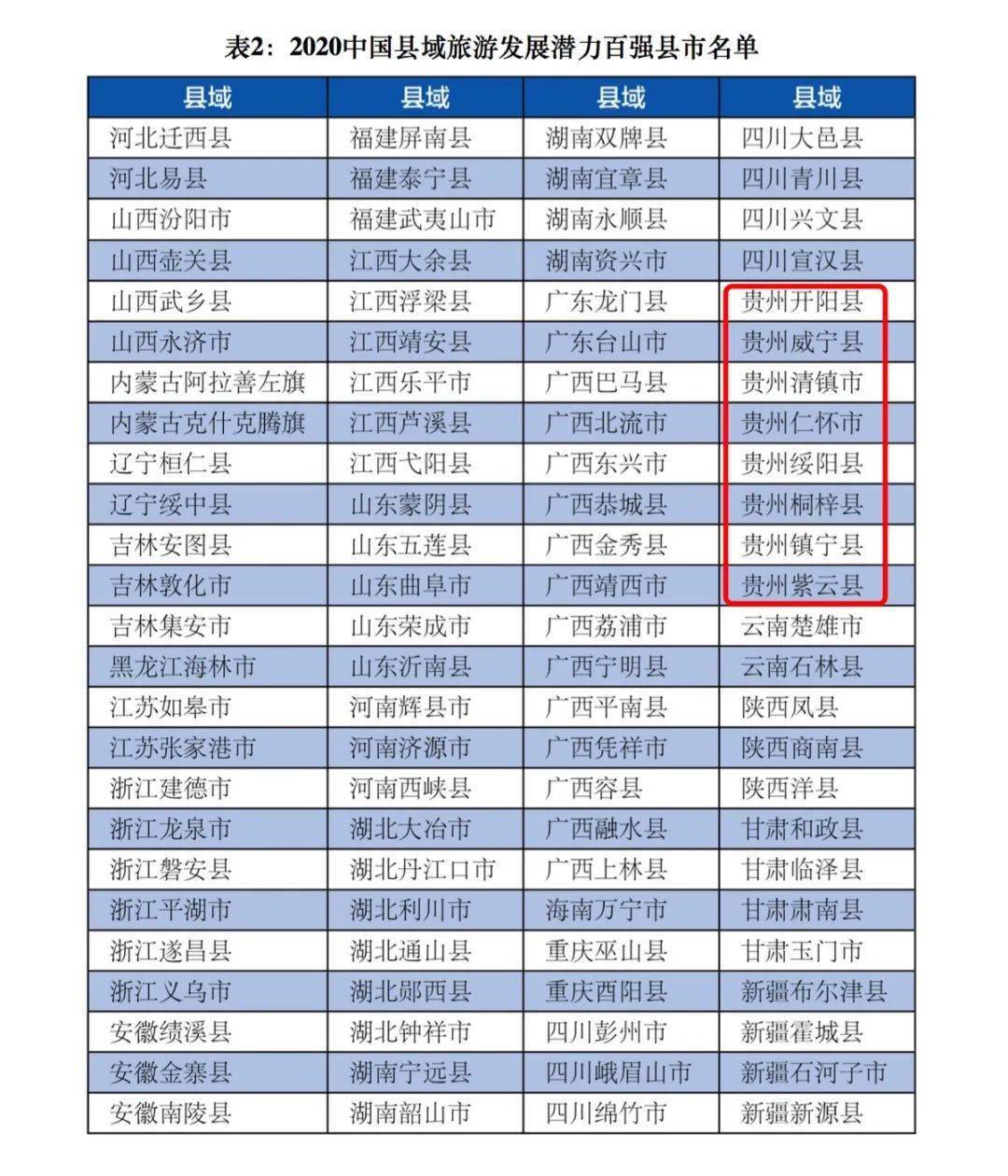 广西十强县gdp2021_2016年广西GDP十强县市区 桂平第10(3)