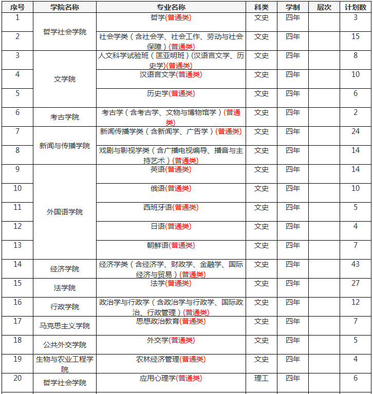 2020年吉林省gdp总结_吉林省重大项目有哪些 2021年吉林省重大项目名单汇总一览