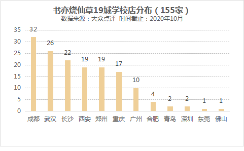 洛阳gdp涨到5000有水分吗_金价会涨到5000还是9000美元 这是一个问题(3)