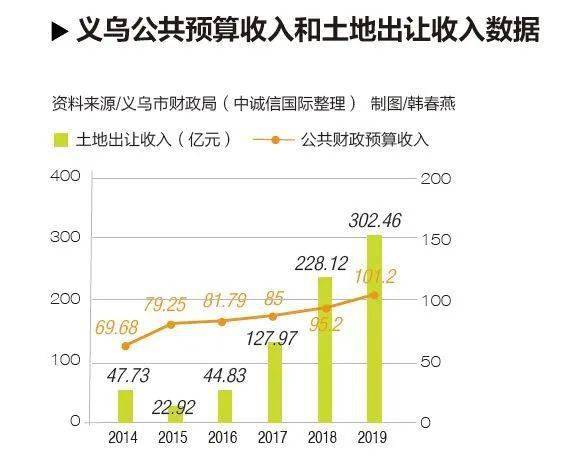 人口小县制改革_人口老龄化图片(3)