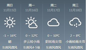 提醒宣化近期小雨雨夹雪将到货