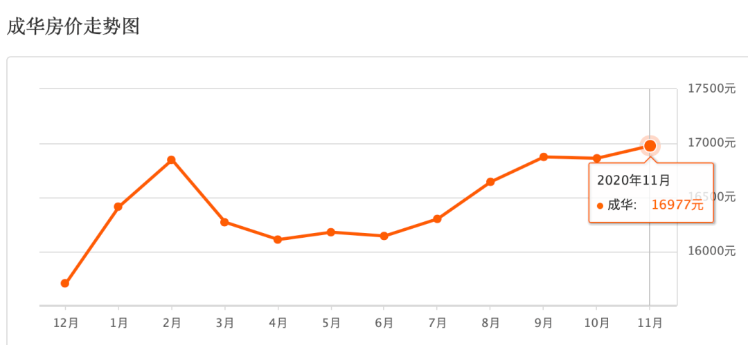 惠州各区县2021年GDP目标_惠州县区 经济答卷 出炉,5县区GDP超600亿(2)