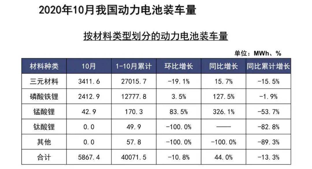 点击进入看图评论