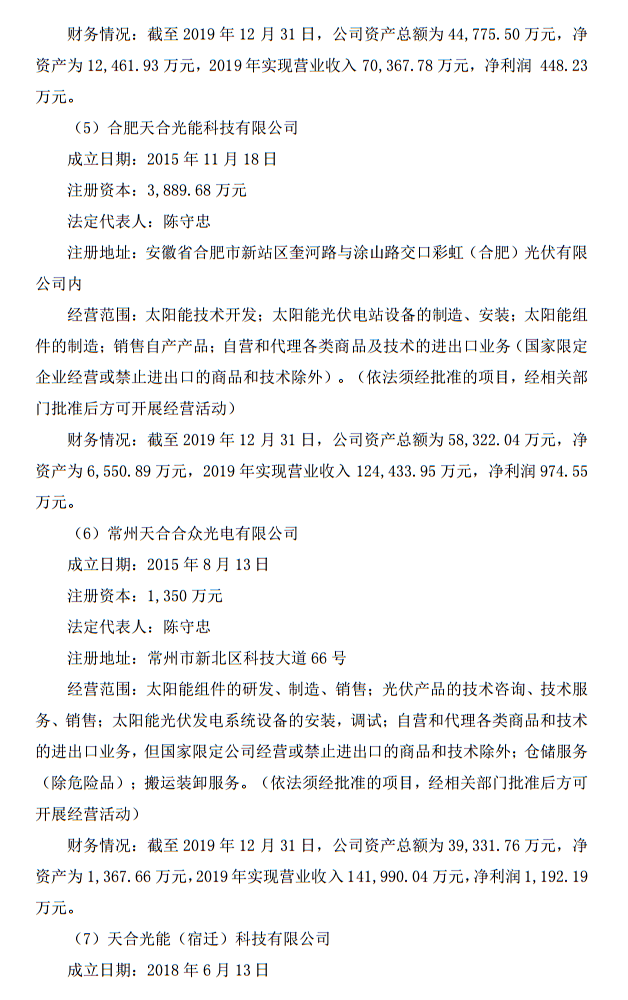 玻璃|亚玛顿与天合光能签署21亿元光伏玻璃销售合同