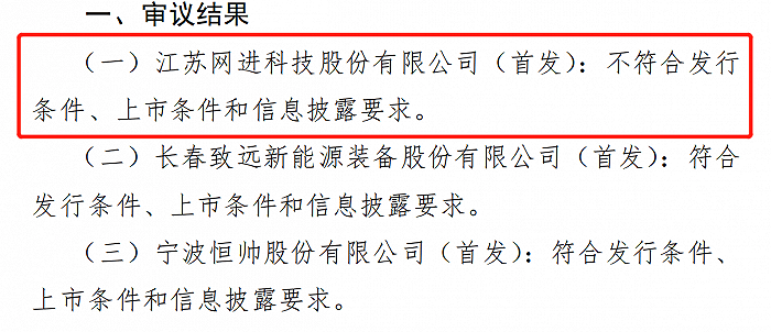 皓元|创业板注册制后现首单IPO“被否”