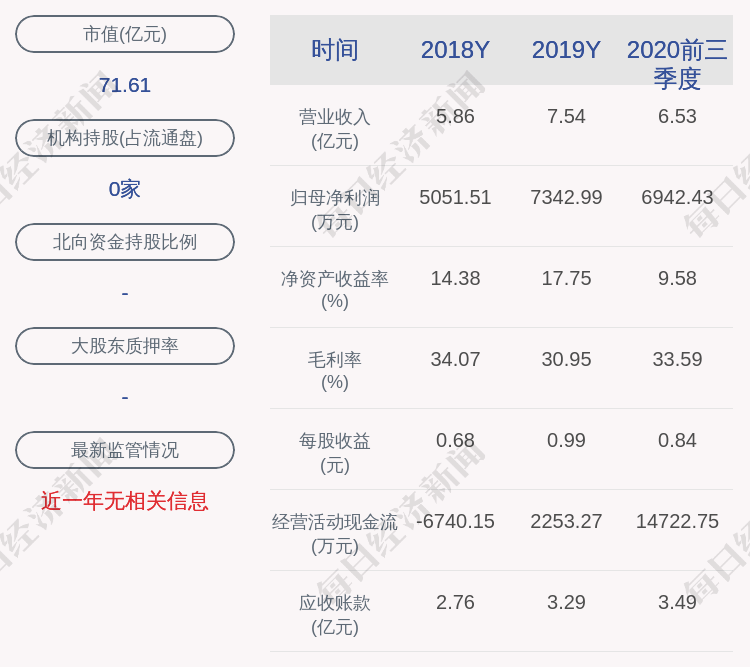 经济风险|奥特维：约89.78万股限售股11月23日解禁，占比0.9099%