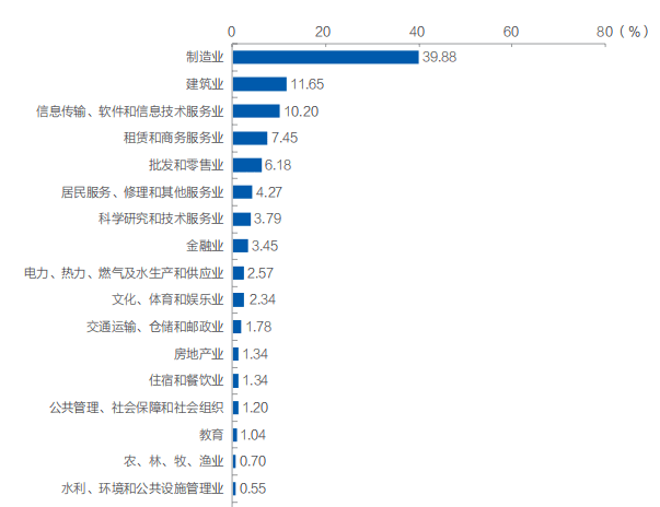招生|厚德重行每日一校丨盐城工学院 笃学格致