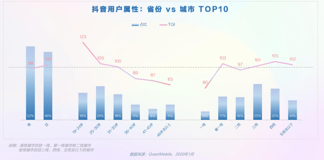 云姓人口数量_我国第一大姓氏是什么姓 不要再傻傻的说是 李 姓了,已经变了(3)