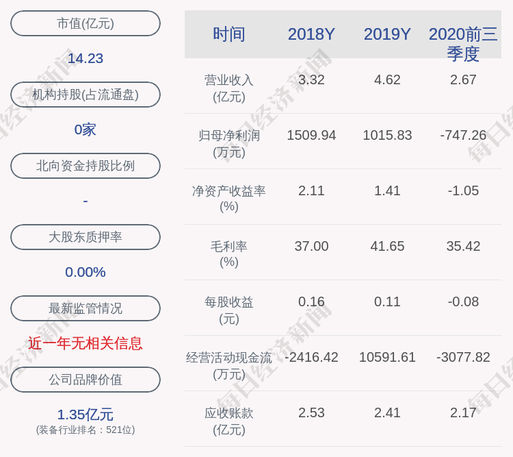 主营业务|天鹅股份：公司及控股子公司获得政府补助共计868.89万元