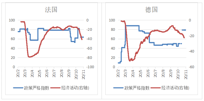 美国占世界经济总量的百分之多少_美国占世界gdp的比例