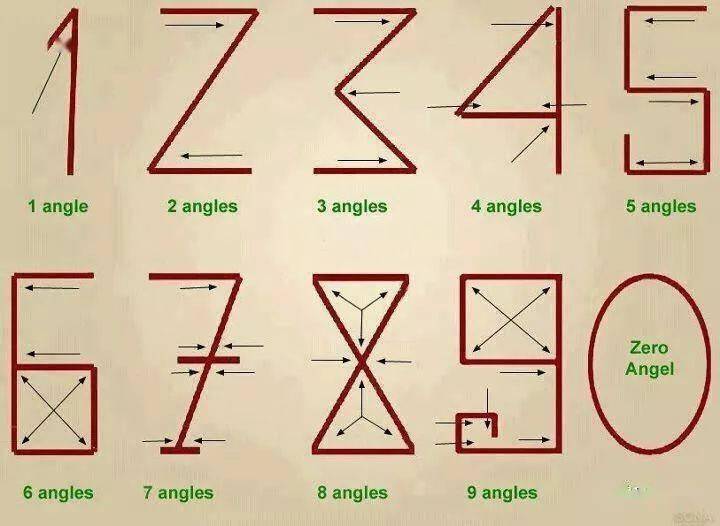 什么叫做代数推理 1a3edf45c205423b9973101384f54738.jpeg