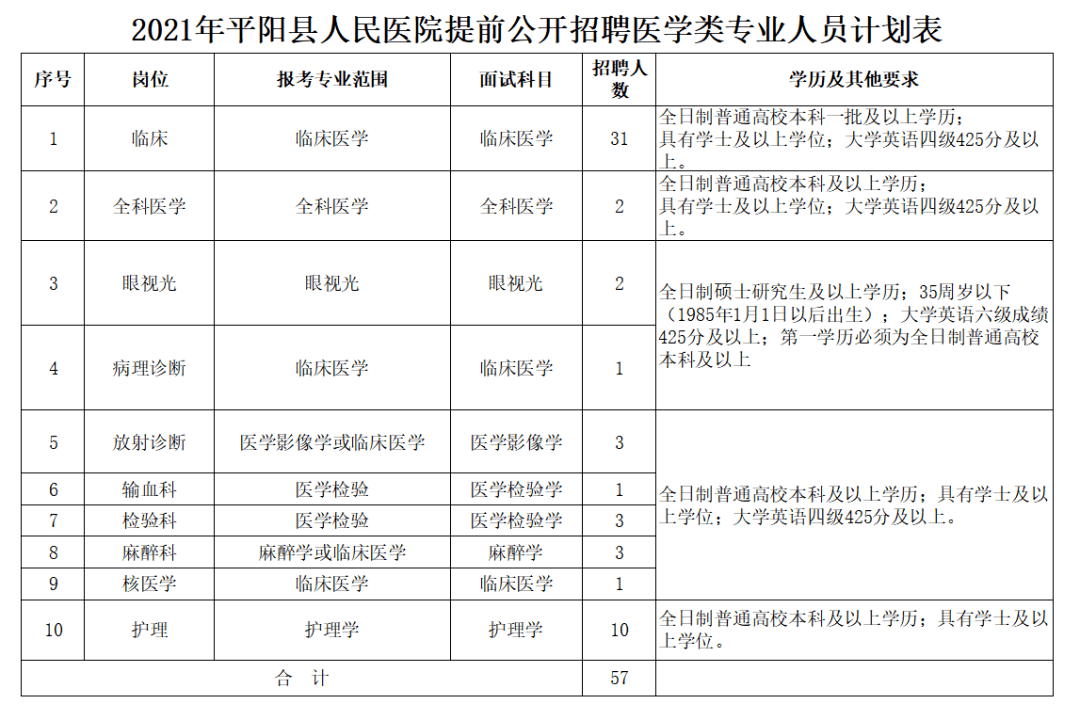 2020年11月医院出生人口_2020年11月最新早上好(2)