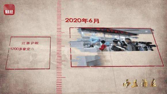 2035年经济总量翻一翻_2021年日历图片