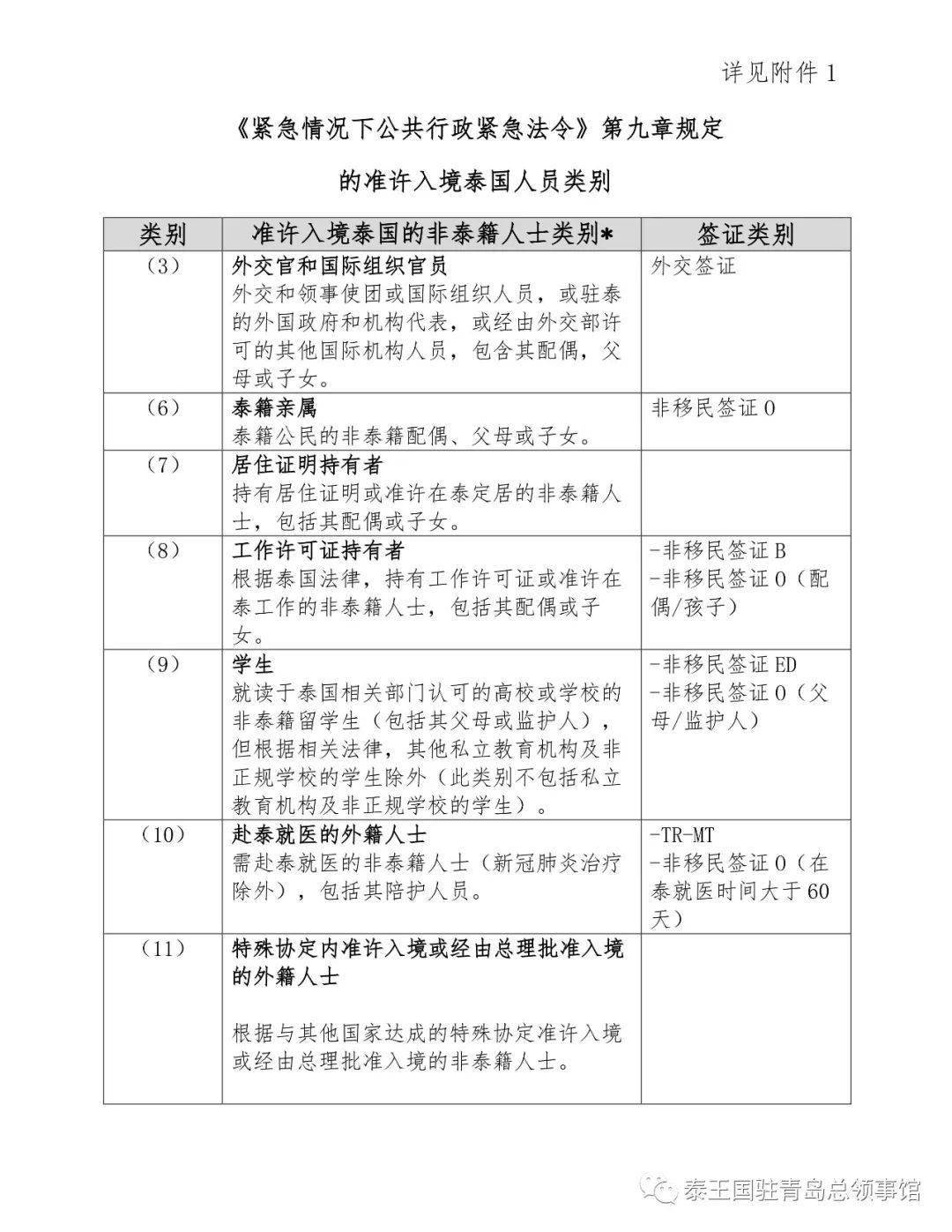 全国入境人口_全国一等奖手抄报