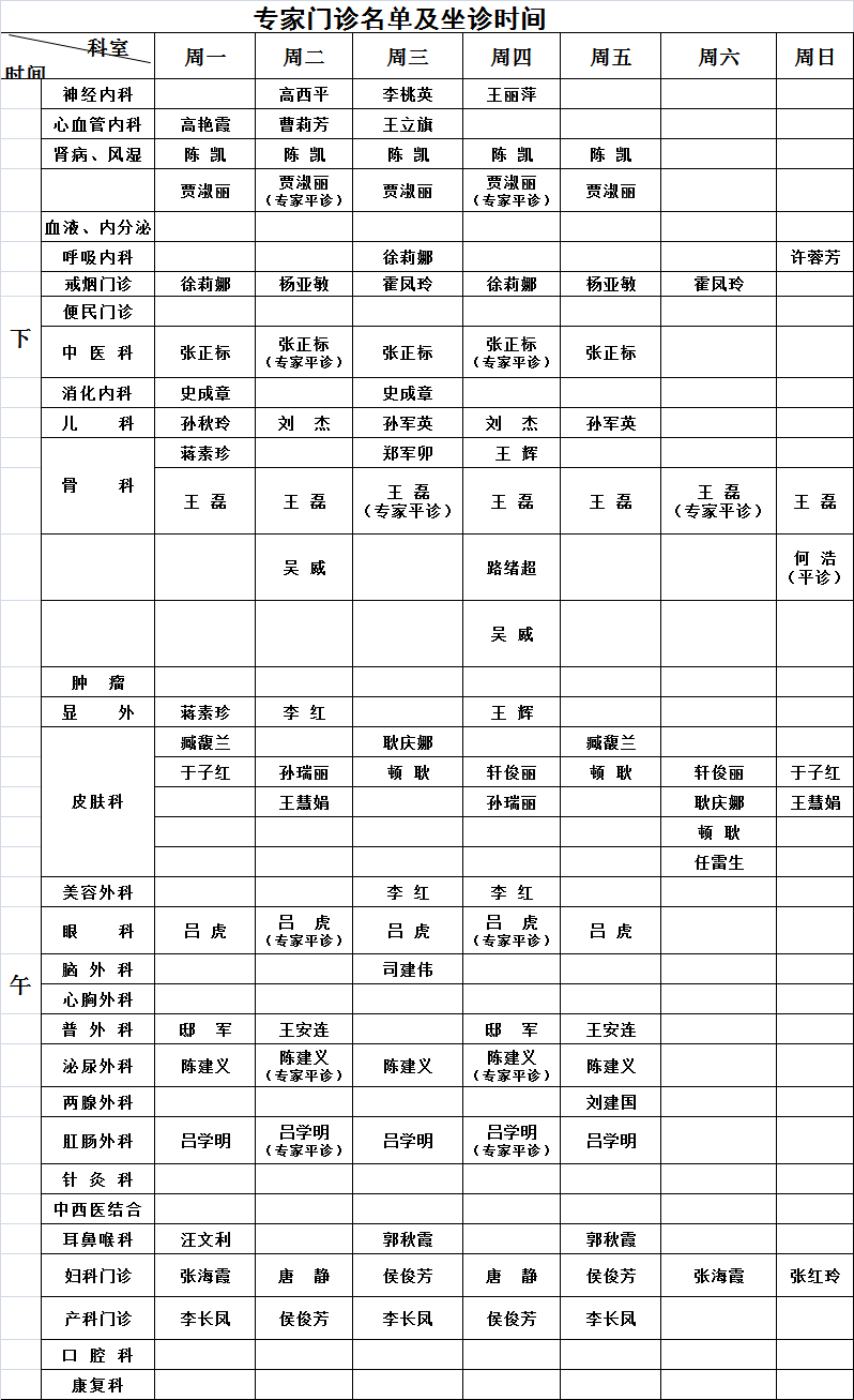 【坐诊播报】开封市人民医院门诊专家坐诊时间表(11月