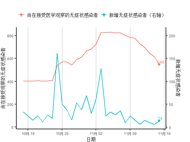 美国gdp百分之六十的红线_垃圾股,六年亏百分之六十还是银行推荐的(2)