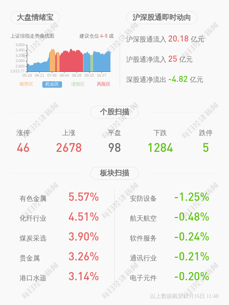 事项|古井贡酒：就收购明光酒业股权事项达成初步意向