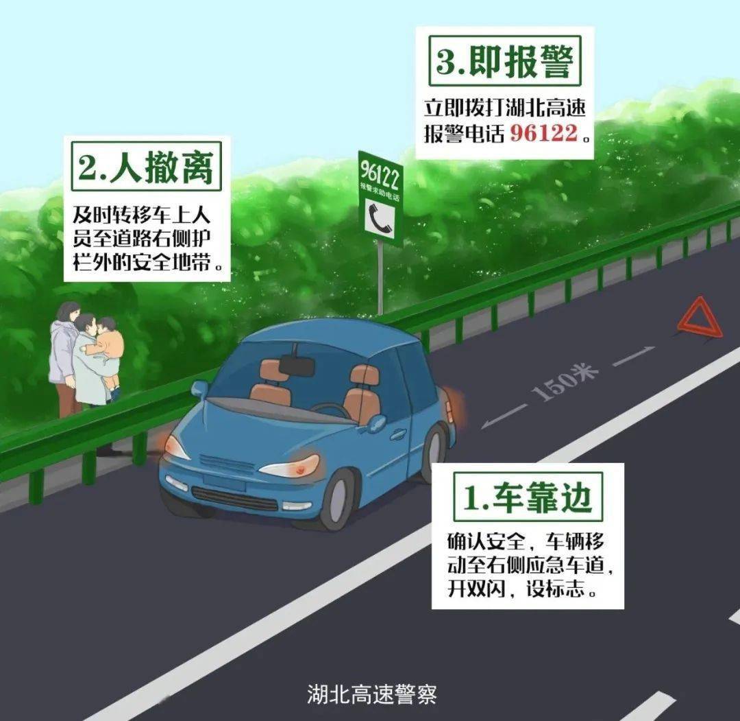 高速公路不是争辩的场地警惕二次事故
