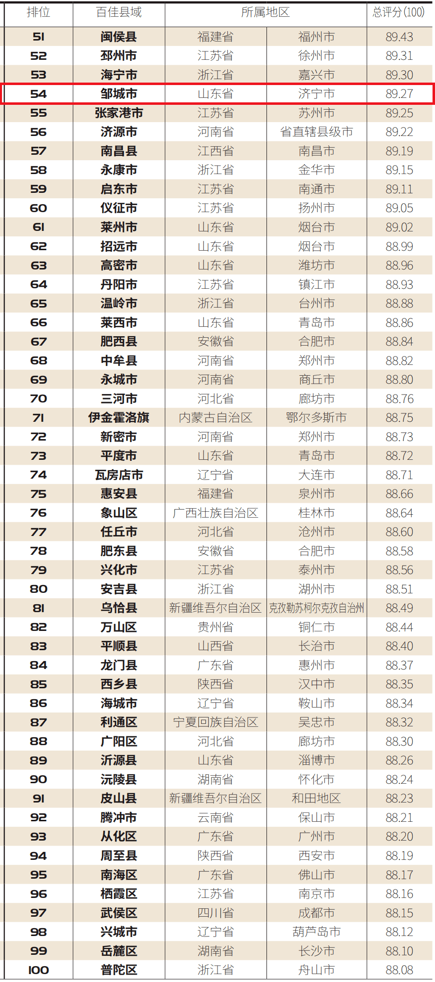 固定资产投资与经济总量相匹配_江苏固定资产投资(3)