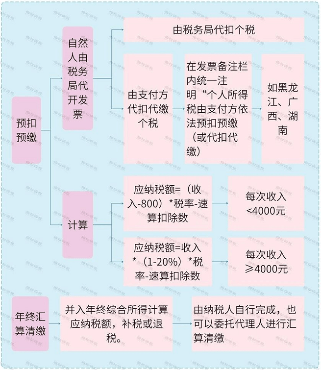 ef7099fdbc124adabfe9b4ea799e2eb2.png