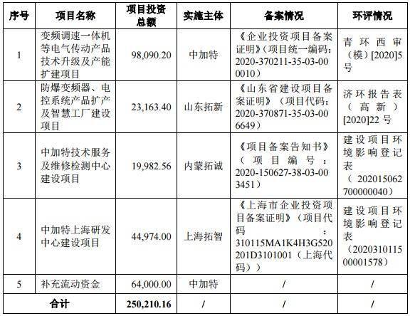 落人口实什么意思_轮博女工可以看看,帐号密码中的 有啥用你知道...