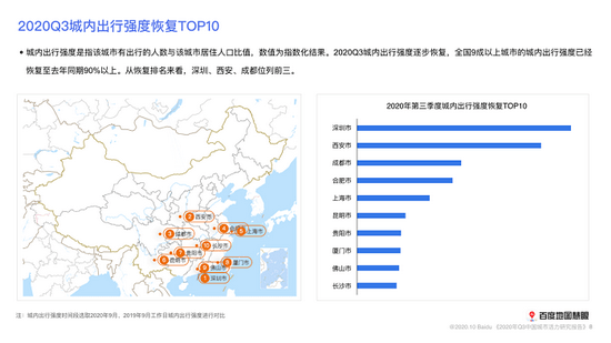 x成都人口_成都地铁(3)