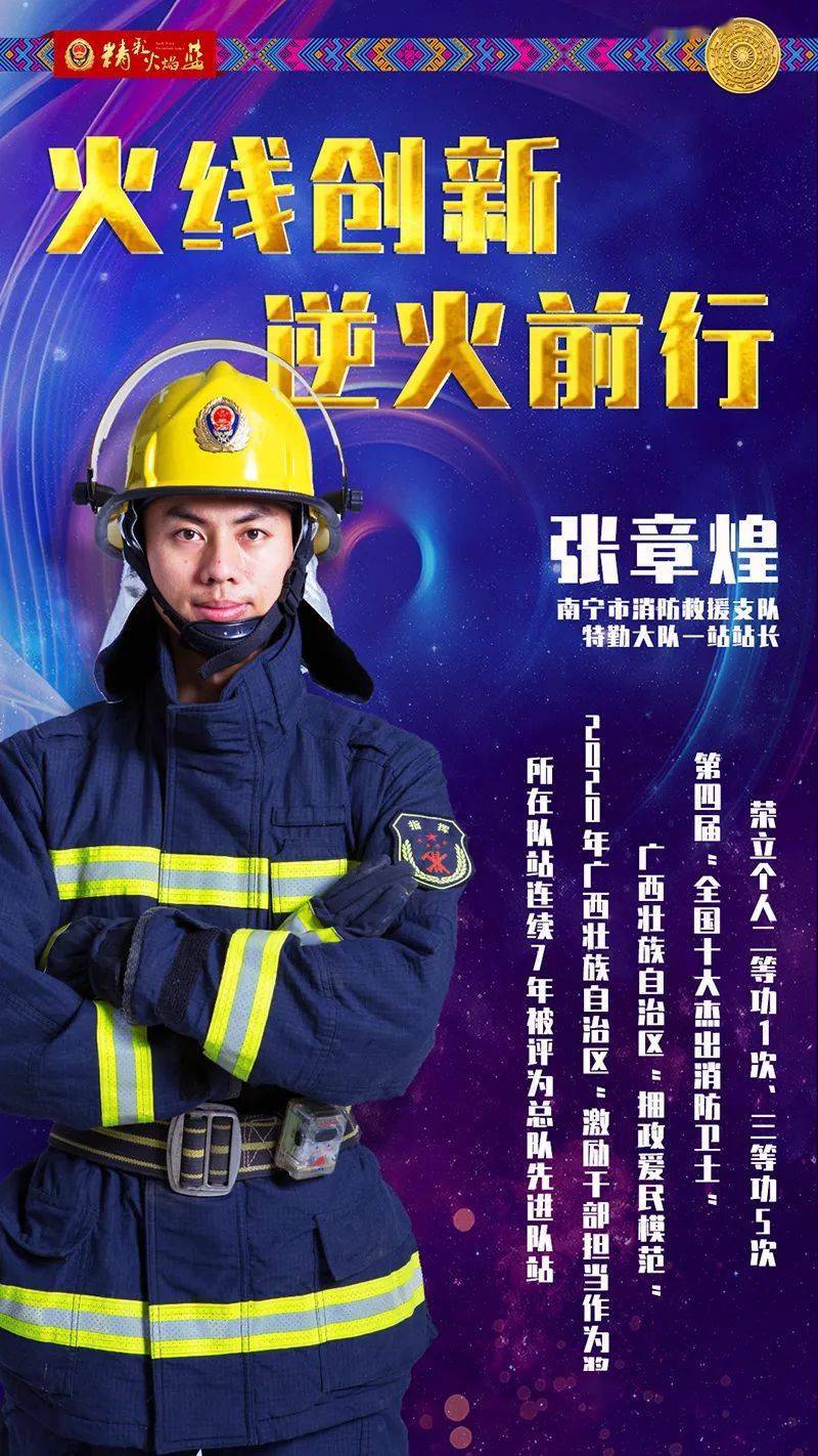 张章煌火线创新逆火前行丨精彩火焰蓝电子杂志2020年第二十四期摘登