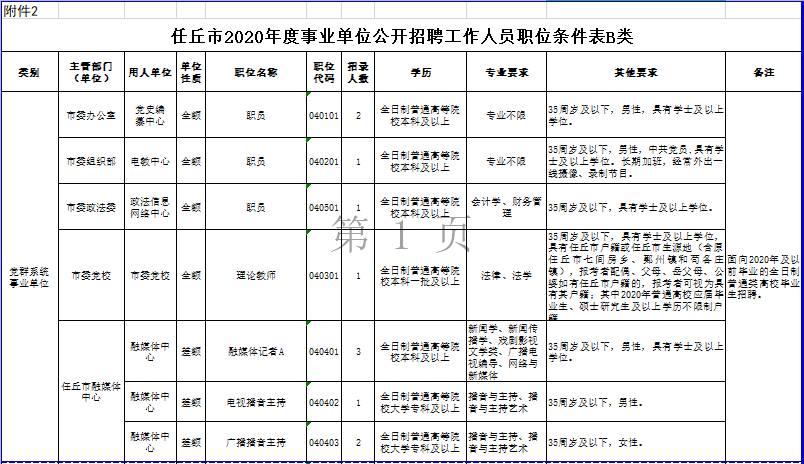 户籍人口的计量单位_中国户籍人口排名(2)