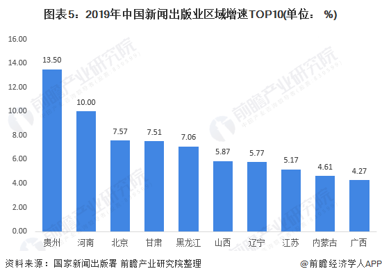 经济总量规模指标_经济技术指标