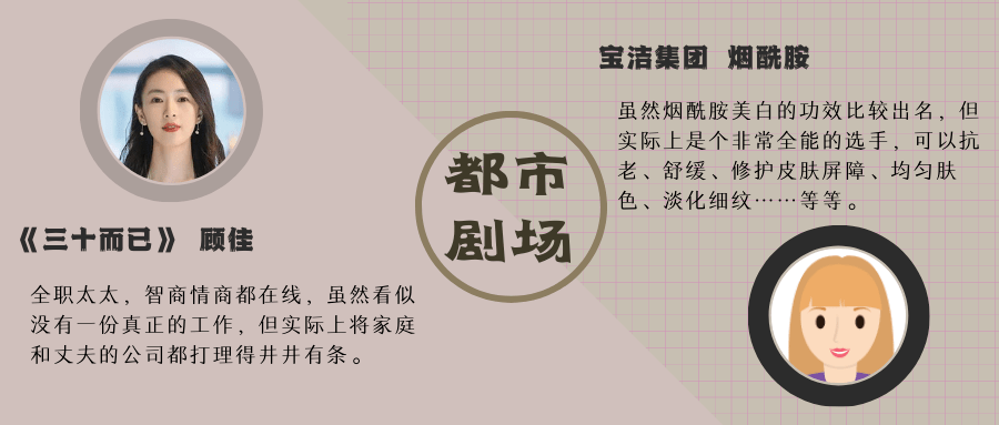 成分|明星成分都是噱头？护肤届的“潜规则”你知道多少！