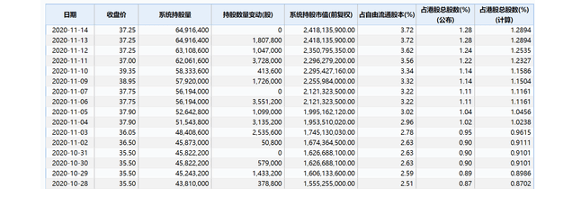 马化腾|刚刚，中国首富换人！他再次超越马云、马化腾…