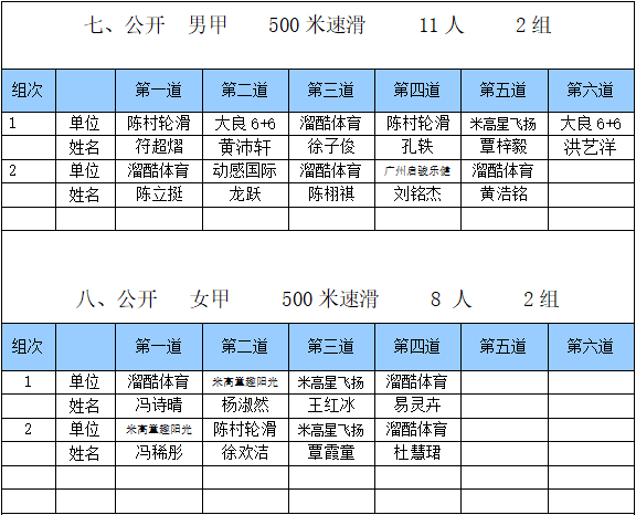 北滘镇2020年GDP_中国gdp2020年(3)
