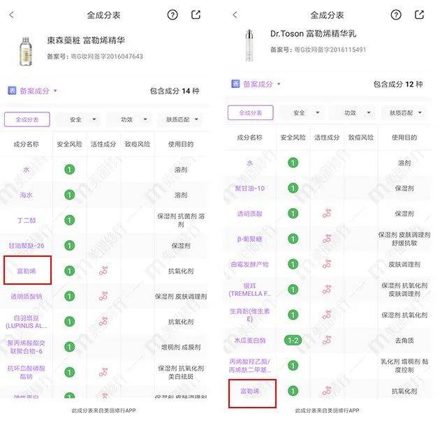 情敌|亚洲第一“鲜肉收割机”， 53岁生图曝光，成三亿女人情敌：这是什么人间尤物…