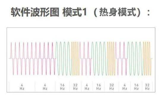 运动|日本变态“腿部抽脂术”，7天小腿瘦3cm，堪比瘦腿针