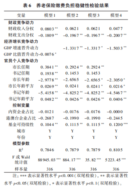 人均gdp包括养老保险吗_养老保险单位缴费降到16 ,对职工将来退休收入有影响吗