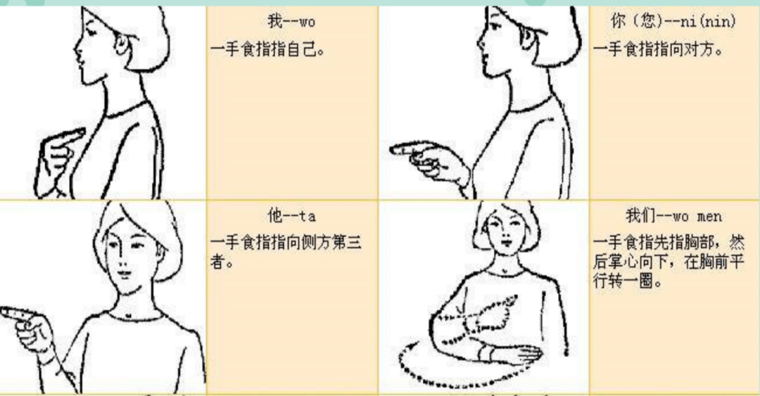 谢雅芳同学上台 为大家详细地讲述一下 手语的来由和意义 01 手语