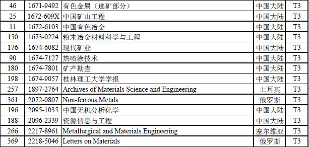 b81203b1bcf44079ab21c3bd58181226.png