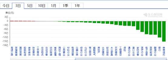 莫德纳|疫苗再传重磅利好 美股创历史新高——道达早评