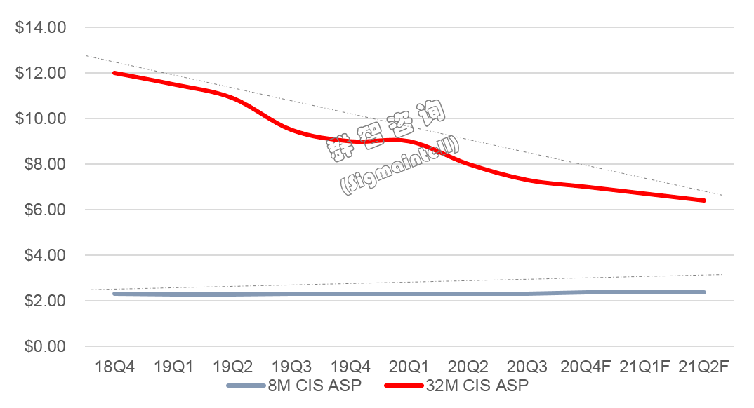 2020年日本第二季度g_日本动漫