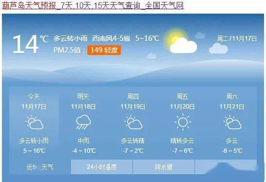 辽宁将迎大范围雨雪 葫芦岛人的冬季来了,注意保暖